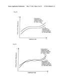 PIEZOELECTRIC RESONATOR AND SENSING SENSOR diagram and image