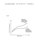 PIEZOELECTRIC RESONATOR AND SENSING SENSOR diagram and image