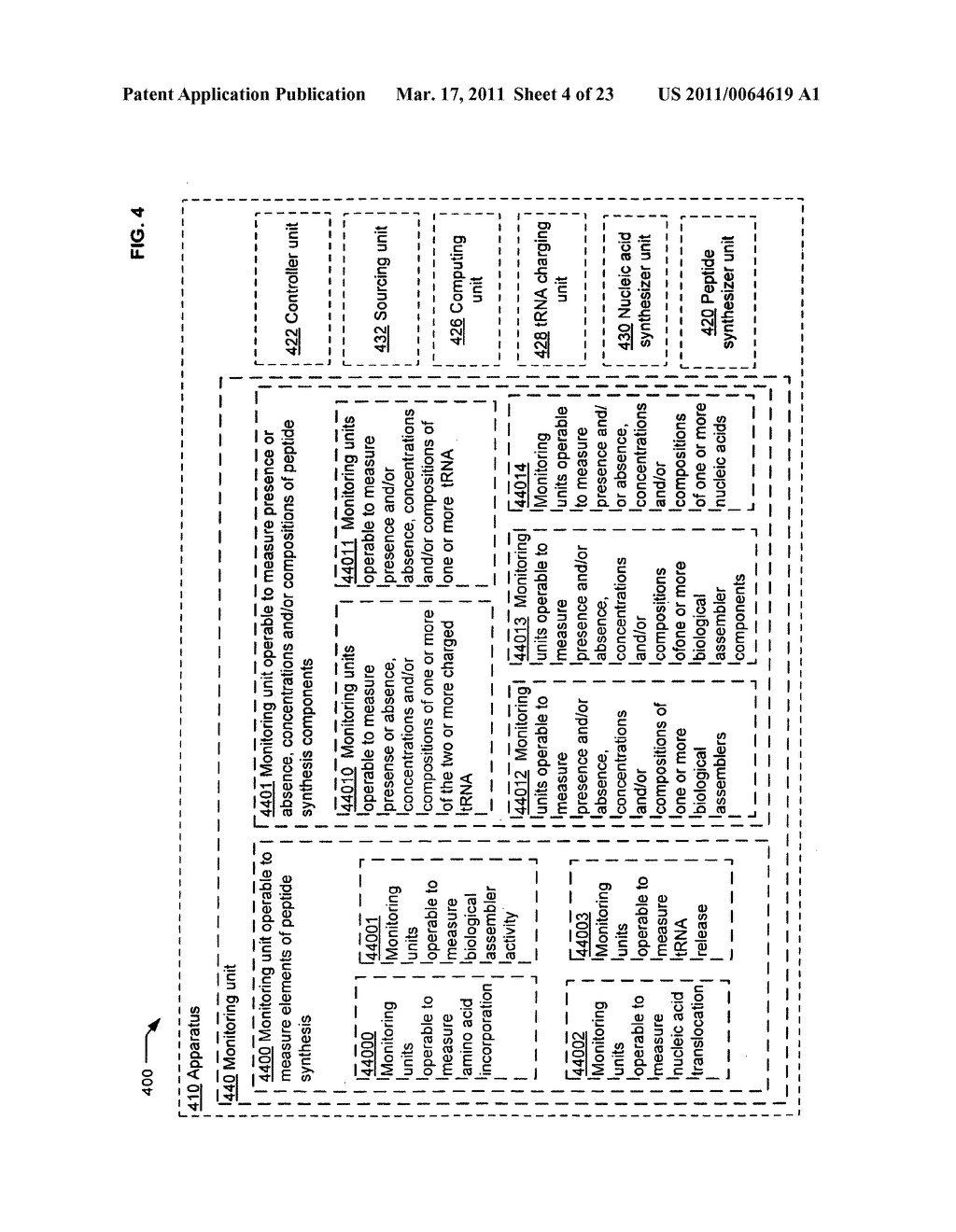 Apparatus for arbitrary peptide synthesis - diagram, schematic, and image 05