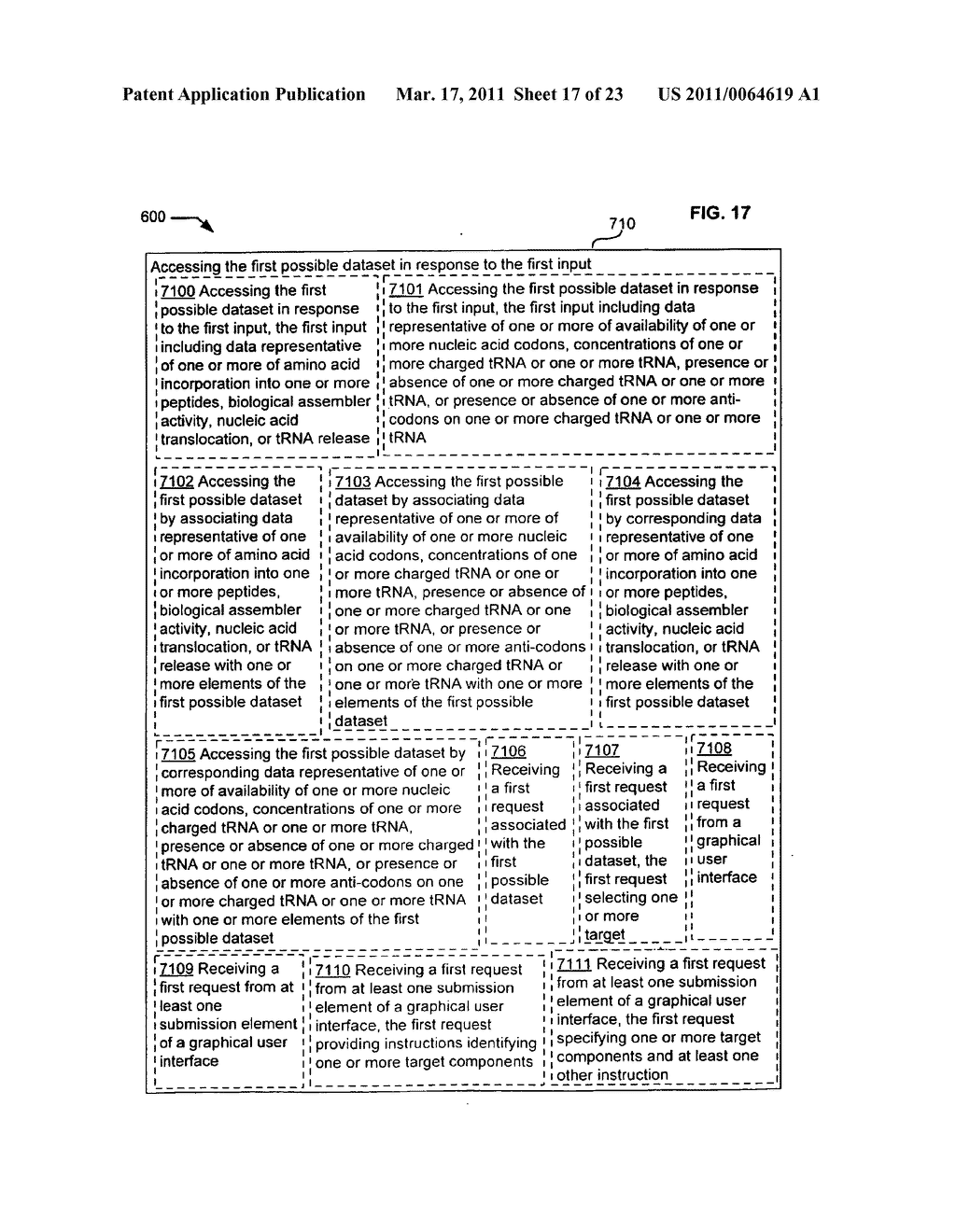 Apparatus for arbitrary peptide synthesis - diagram, schematic, and image 18