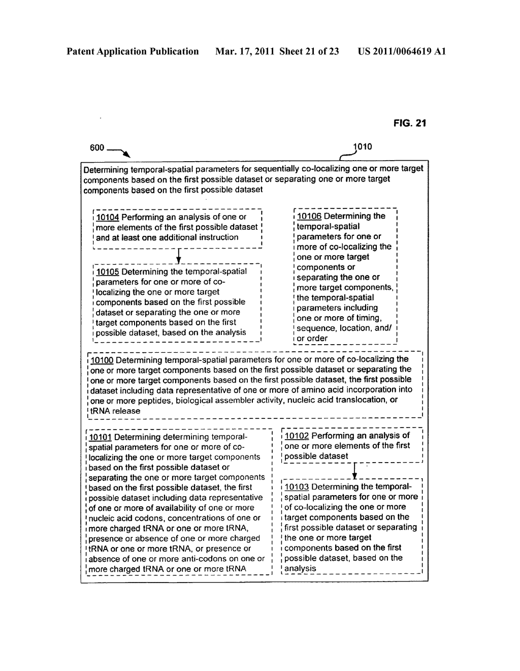 Apparatus for arbitrary peptide synthesis - diagram, schematic, and image 22