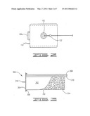 Apparatus for target compound treatment diagram and image