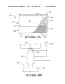 Apparatus for target compound treatment diagram and image