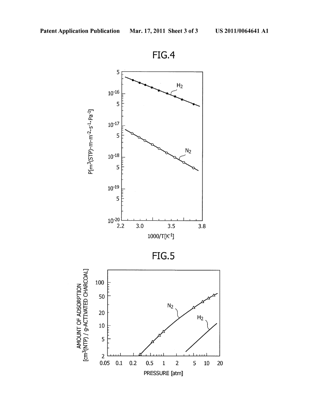 AMMONIA GENERATING METHOD AND APPARATUS THEREFOR - diagram, schematic, and image 04