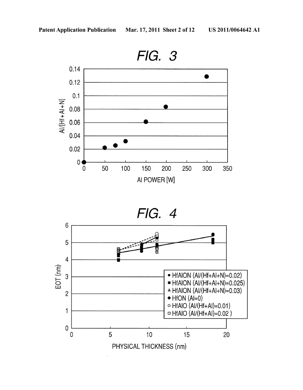 DIELECTRIC FILM WITH METALLIC OXYNITRIDE - diagram, schematic, and image 03