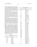 MICROORGANISMS FOR PREVENTING AND TREATING NEOPLASMS ACCOMPANYING CELLULAR THERAPY diagram and image