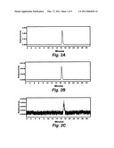 Methods of Determining Renal Function using Technetium-99m Tricarbonyl-nitrilotriacetic acid diagram and image