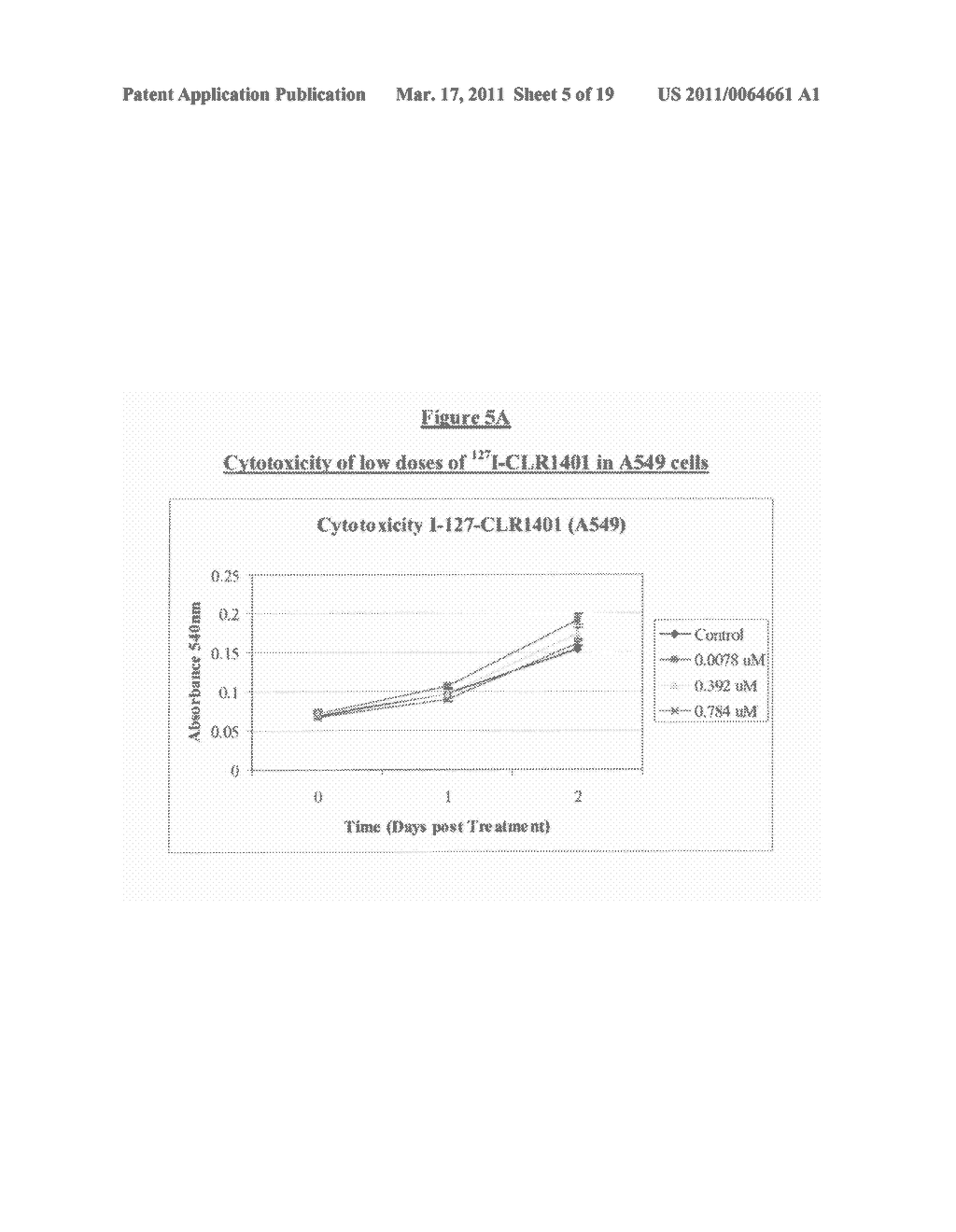 NON-RADIOACTIVE PHOSPHOLIPID COMPOUNDS, COMPOSITIONS, AND METHODS OF USE - diagram, schematic, and image 06