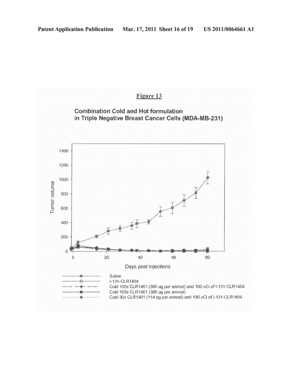 NON-RADIOACTIVE PHOSPHOLIPID COMPOUNDS, COMPOSITIONS, AND METHODS OF USE - diagram, schematic, and image 17