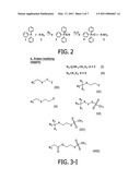 AZIDE MODIFIED PROTEINS diagram and image