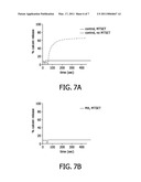 AZIDE MODIFIED PROTEINS diagram and image