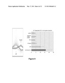 USE OF GALANIN IN A METHOD OF TREATING NEURODEGENERATIVE DISEASES OR CONDITIONS diagram and image