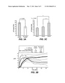METHOD TO IDENTIFY A PATIENT WITH AN INCREASED LIKELIHOOD OF RESPONDING TO AN ANTI-CANCER AGENT diagram and image
