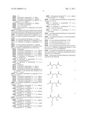 New L-Glutamic acid and L-Glutamine derivative (III), use thereof and method for obtaining them diagram and image