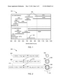 LUMINESCENT MULTIMODAL NANOPARTICLE PROBE SYSTEM AND METHOD OF MANUFACTURE THEREOF diagram and image