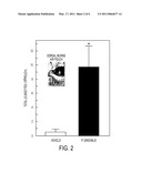 LIPOXIN ANALOGS AND METHODS FOR THE TREATMENT OF PERIODONTAL DISEASE diagram and image