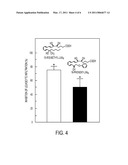 LIPOXIN ANALOGS AND METHODS FOR THE TREATMENT OF PERIODONTAL DISEASE diagram and image