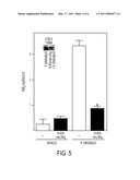 LIPOXIN ANALOGS AND METHODS FOR THE TREATMENT OF PERIODONTAL DISEASE diagram and image