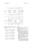 LIPOXIN ANALOGS AND METHODS FOR THE TREATMENT OF PERIODONTAL DISEASE diagram and image