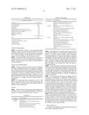 Method of chemically modifying the internal region of a hair shaft diagram and image