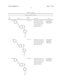 Antiviral Drugs for Treatment of Arenavirus Infection diagram and image