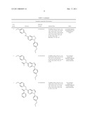 Antiviral Drugs for Treatment of Arenavirus Infection diagram and image