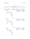 Antiviral Drugs for Treatment of Arenavirus Infection diagram and image