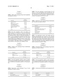 Antiviral Drugs for Treatment of Arenavirus Infection diagram and image