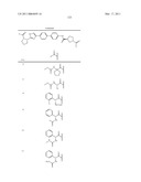 HEPATITIS C VIRUS INHIBITORS diagram and image