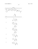 HEPATITIS C VIRUS INHIBITORS diagram and image