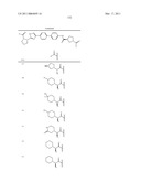 HEPATITIS C VIRUS INHIBITORS diagram and image