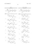 HEPATITIS C VIRUS INHIBITORS diagram and image