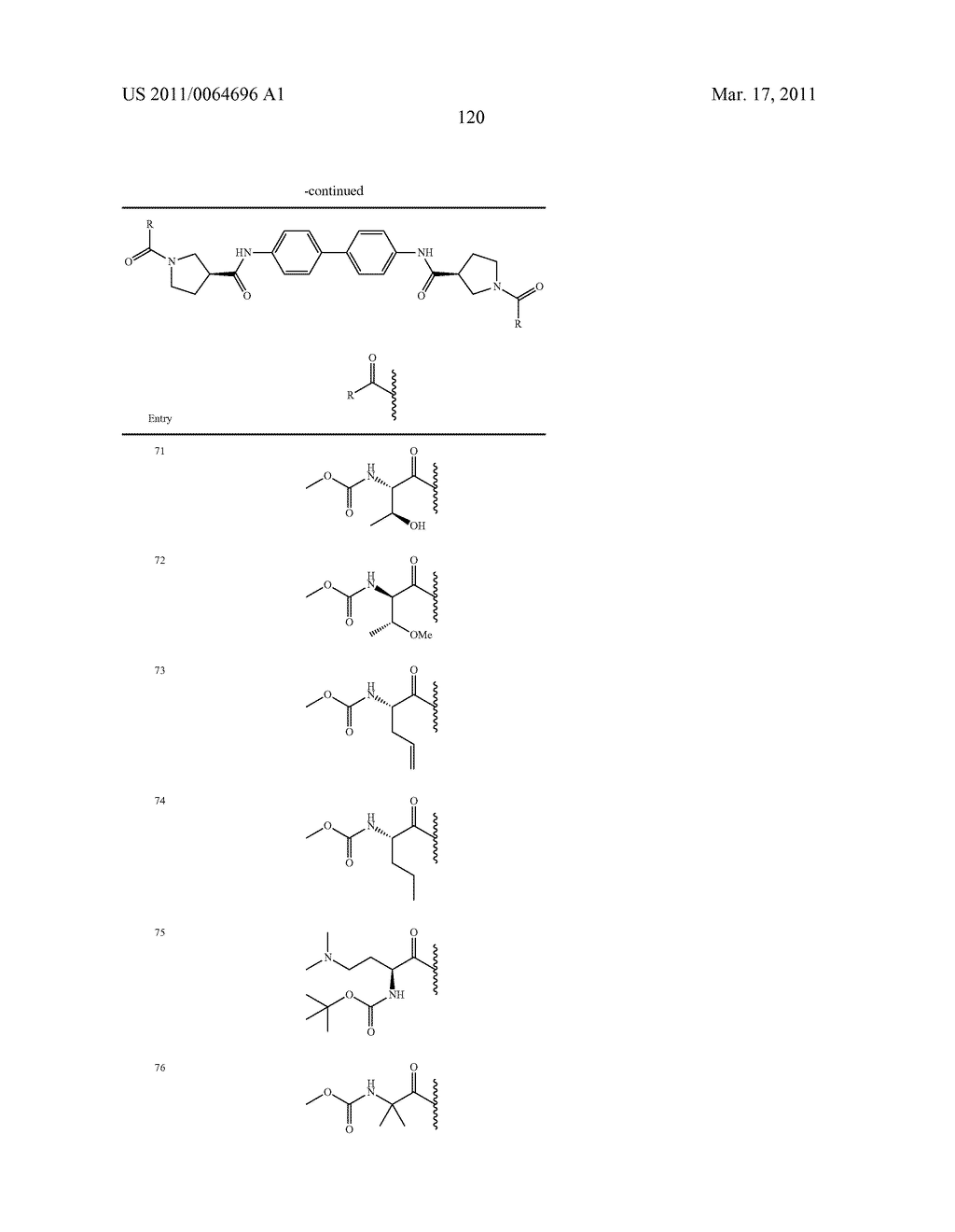 HEPATITIS C VIRUS INHIBITORS - diagram, schematic, and image 121