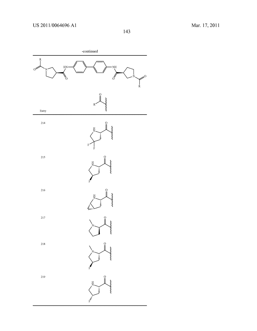 HEPATITIS C VIRUS INHIBITORS - diagram, schematic, and image 144