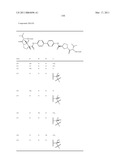 HEPATITIS C VIRUS INHIBITORS diagram and image