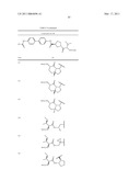 HEPATITIS C VIRUS INHIBITORS diagram and image