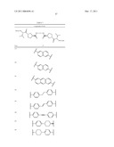 HEPATITIS C VIRUS INHIBITORS diagram and image