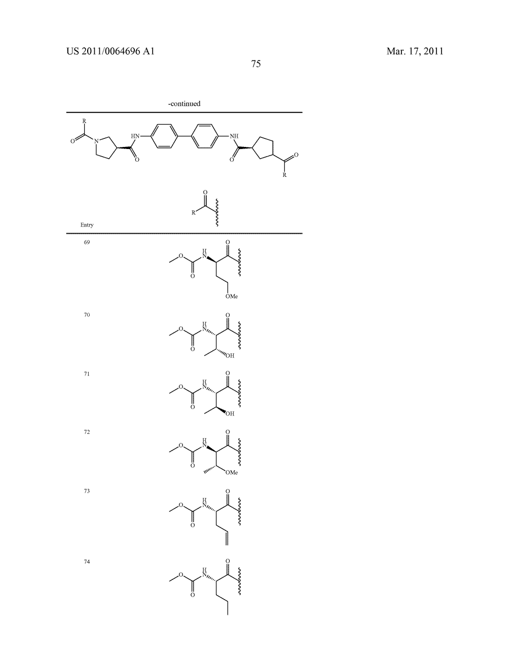 HEPATITIS C VIRUS INHIBITORS - diagram, schematic, and image 76