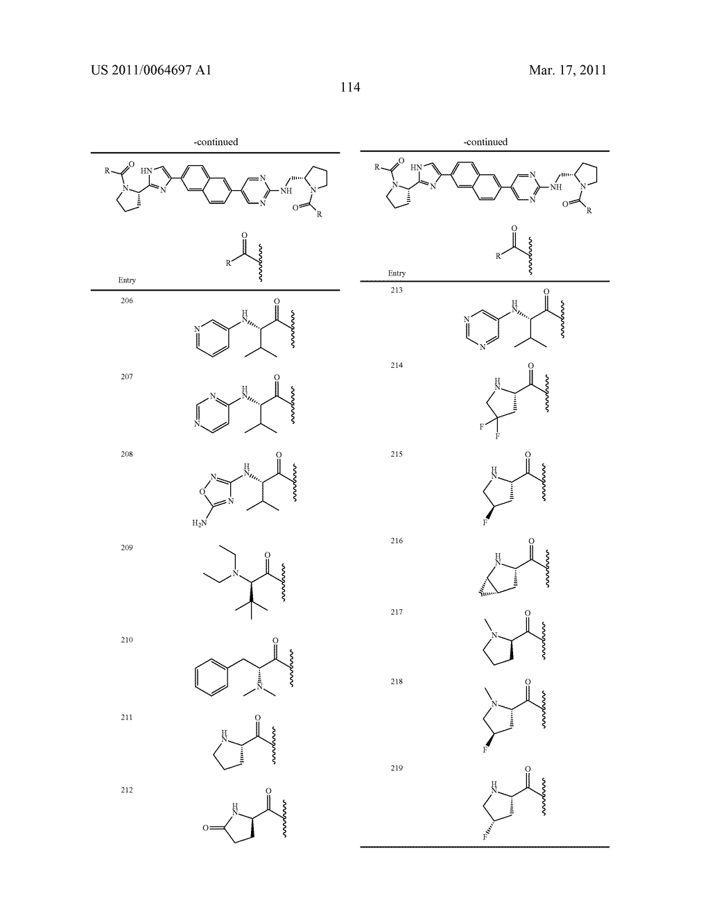 HEPATITIS C VIRUS INHIBITORS - diagram, schematic, and image 115