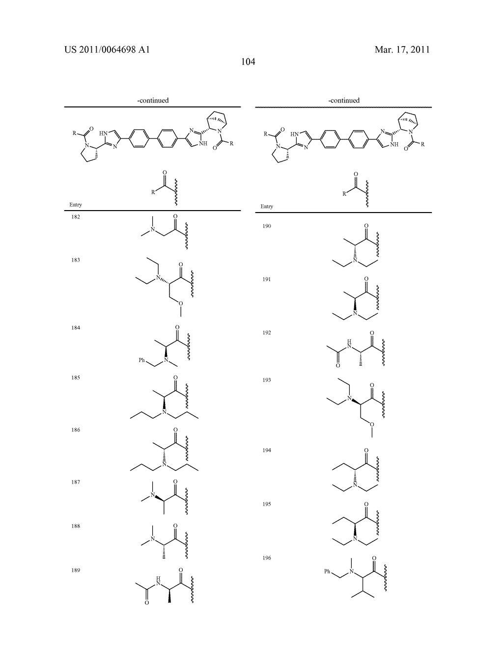 HEPATITIS C VIRUS INHIBITORS - diagram, schematic, and image 105