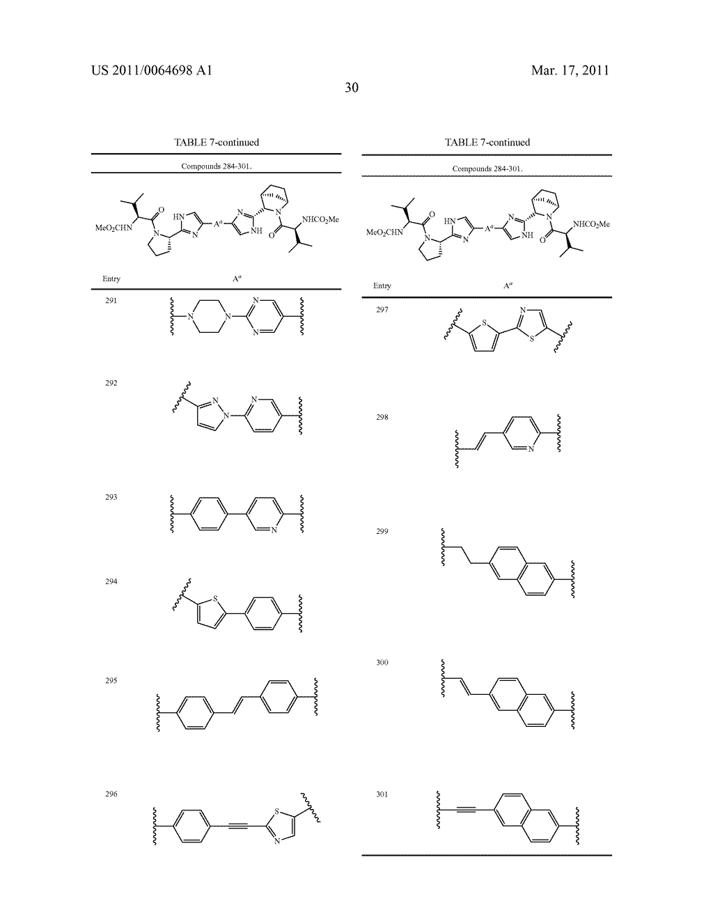 HEPATITIS C VIRUS INHIBITORS - diagram, schematic, and image 31