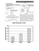 METHOD OF MODULATING ANGIOGENESIS diagram and image