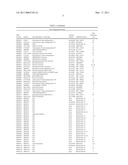 METHOD OF MODULATING ANGIOGENESIS diagram and image