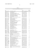 METHOD OF MODULATING ANGIOGENESIS diagram and image