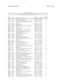 METHOD OF MODULATING ANGIOGENESIS diagram and image