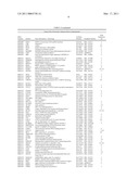 METHOD OF MODULATING ANGIOGENESIS diagram and image