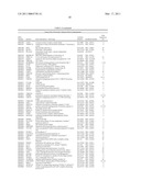 METHOD OF MODULATING ANGIOGENESIS diagram and image