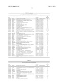 METHOD OF MODULATING ANGIOGENESIS diagram and image