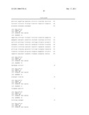 METHOD OF MODULATING ANGIOGENESIS diagram and image