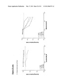 CA6 ANTIGEN-SPECIFIC CYTOTOXIC CONJUGATE AND METHODS OF USING THE SAME diagram and image